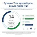 Essuie-mains interfoliés doux pliés en M TORK Xpress 100288